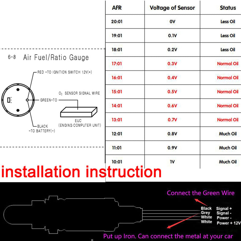 ARTILAURA 2-1/16" 52mm LED Digital Air/Fuel Ratio Gauge Racing with Narrowband O2 Oxygen Sensor for 12V Car