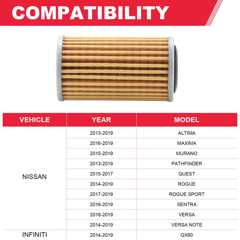 Transmission Oil Filter 31726-28X0A 31726-3JX0A Fits for 2013-2019 Nissan Altima Maxima Murano Sentra Versa Trans Oil Filter Assy with Gasket & Drain Plug Washer