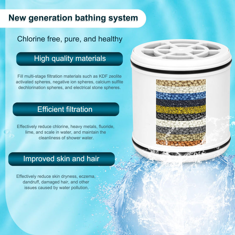 Water Filter Compatible with Lucinn Pro Wall-mounted shower head. | Hard Water Remove Chlorine and Harmful Substances.and Dramatically Improves The Condition of Your Skin, Hair.3Pack.