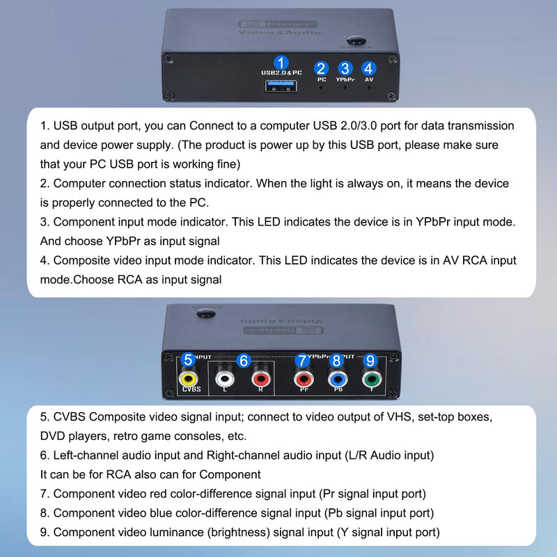 VHS VCR RCA to Digital Converter, AV YPbPr Component to USB Video Capture | AV RCA YPbPr Component signal input, USB 2.0 Digital output Applicable for VHS VCR DVD DVR retro game consoles