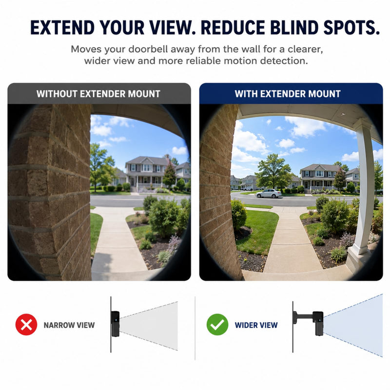 Doorbell Extender Mount Compatible with Some Doorbell, Multiple Sizes Video Doorbell Mount, Anti-Glare & Rain Anti-Splash Mounting Bracket Get Better View (2-1/4") 2-1/4"