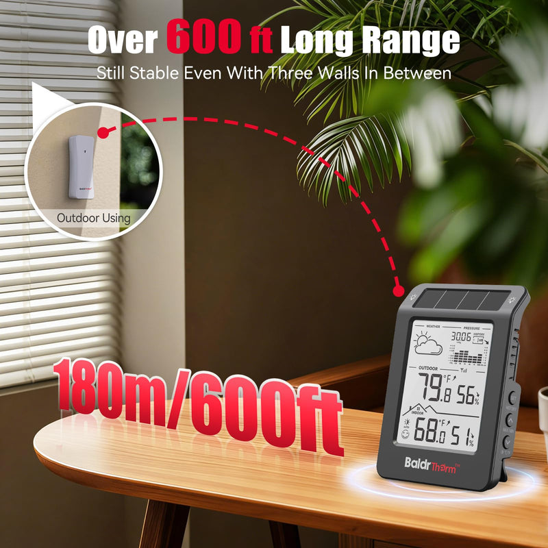 BaldrTherm Wireless Weather Station, Dual-Zone Indoor & Outdoor/Childroom Temp Humidity Monitor, Auto Smart Backlight,Temp/Humidity/Barometric Trend Visualization, Black&White