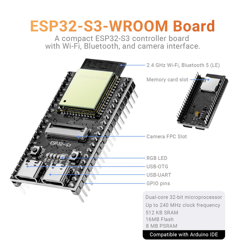 LAFVIN ESP32-S3 Multimedia Development Kit with 2.8" Capacitive Touch Screen, OV3660 Camera Stereo Speaker Heart Rate Sensor, Support LVGL WiFi Bluetooth