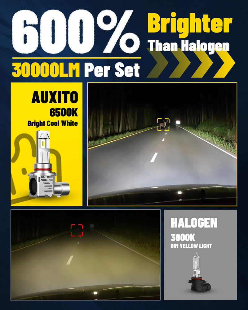 Automotive Lighting 9005 Vision Upgrade Fog Light Bulb with up to 600% Brighter, 2 Pack 9005/HB3