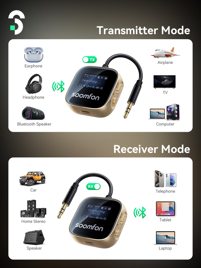 SOOMFON aptX-LL Bluetooth 5.3 Transmitter Receiver for TV to 2 Headphones | Airplane Bluetooth Adapter Low Latency with LCD Display 3.5mm for Plane Flying Gym Car Home Stereo System 23H Long Playtime