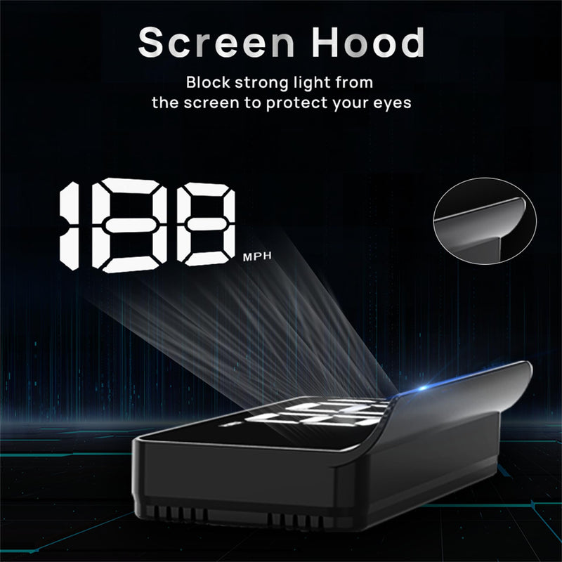 Heads up Display for Cars,Car HUD,Head up Display for Car,Digital GPS HUD Speedometer,USB Cable Plug and Play,Automatic Brightness Adjustment,Large Font Display (K1-White) K1-White