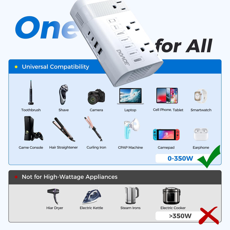 DOACE 220V to 110V Converter for European Travel - 350W Voltage Converter US to Europe with 4 QC+PD Chargers for Using U.S. Devices Abroad - Hair Straightener Shaver Toothbrush Laptop Camera Phone White
