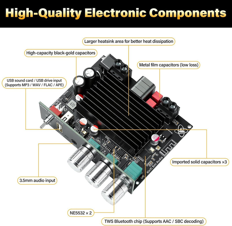 2-Pack XY-T2001P Mono Bluetooth AMP Board with TWS,200W Vehicle Amplifier Input 12-30V Wide Voltage Home Audio Amplifier Board,Supports AUX/USB/Bluetooth Input for Home Speaker,Car Audio DIY