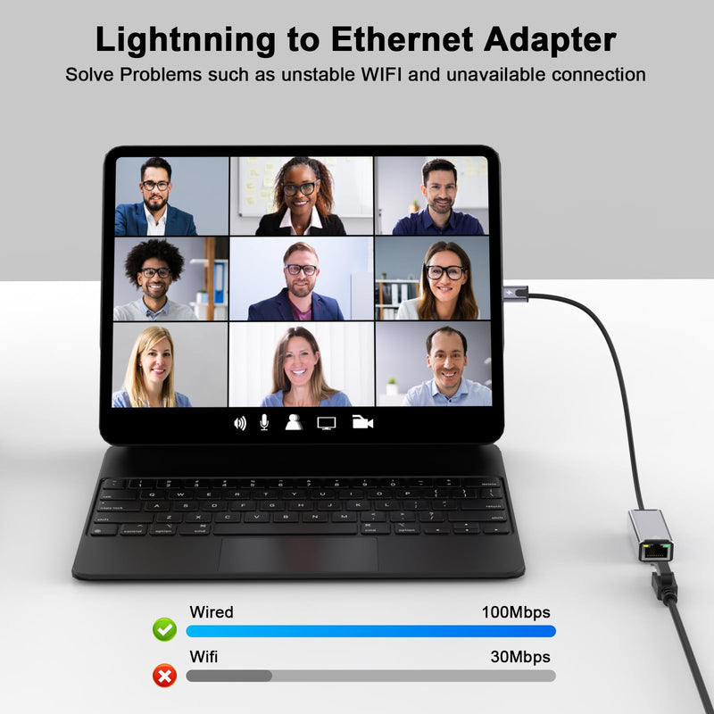 [Apple MFi Certified] LAN Network Lightning to Ethernet Adapter for iPhone | 1.6ft RJ45 Ethernet Adapter with 8Pin Compatible for iPhone 14/13/12/11/XS/XR/8/7/6/iPad/iPod,Plug and Play LBlack