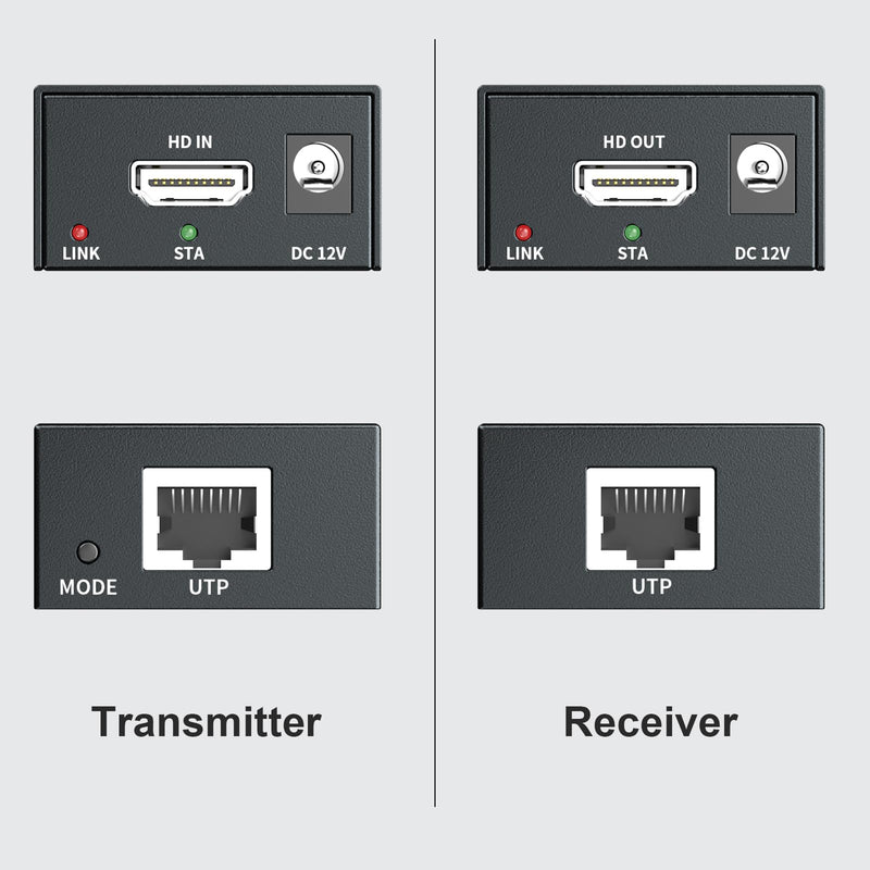 PWAY 400ft HDMI Extender Over Ethernet Cat5e/6, HDMI Over POE IP Kit, One to Many via 100M/1000M Switch, No Delay 1080p Video Extender for TV, PW-DT273P