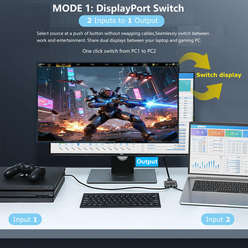 Bidirectional DisplayPort 1.2 Switch 2 in 1 Out,4K@120Hz/60Hz DP Selector Switcher Box with Micro USB Power Cable,2 Port DP Monitor Switch for PC,Laptop,Gaming Console,Monitor TV,Projector.