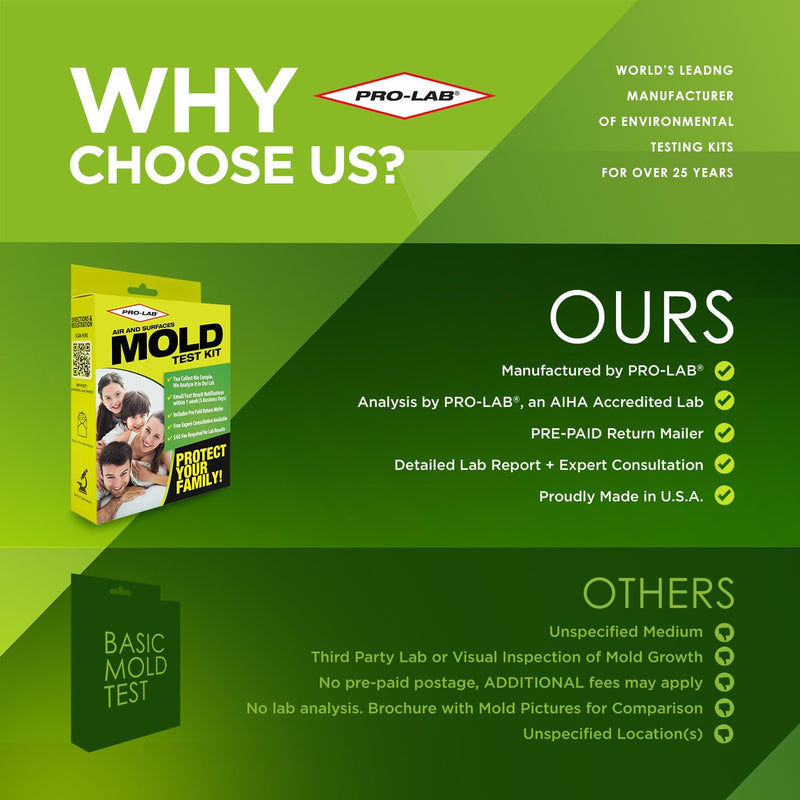 PRO-LAB DIY Mold Test Kit - 1 LAB FEE Included (3 Test Methods: Air, Surface, Bulk.) AIHA Accredited Lab Analysis, Expert Consultation and Return Shipping Included
