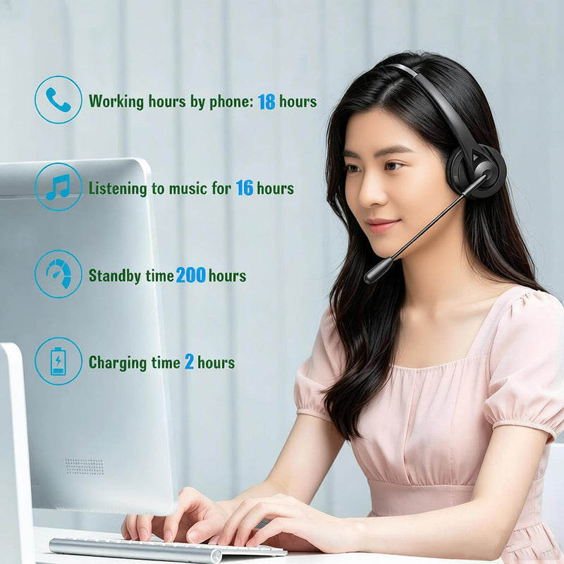Wireless Headphones with Mic On Ear Headset 5.2 Call Center Earphone with Noise Cancelling Microphone Adjustable Headband Control with Charging Dock