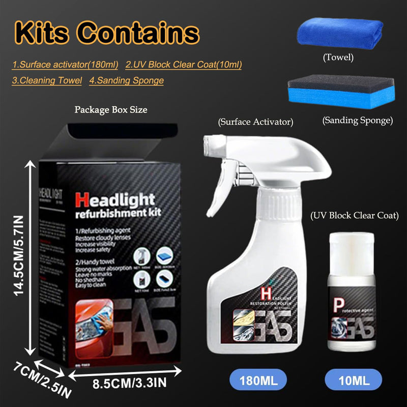 Car Headlight Restoration Polishing Kits Headlamp Repair Kits Car Light Polisher Cleaning Kits Ceramic Coating Spray Shiny Stuff（Only for Headlight Cleaner