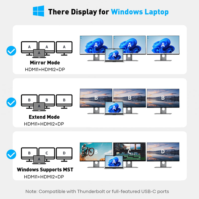 UANTIN Laptop Docking Station 3 Monitors, 8-in-1 USB C Dock with 2 HDMI, DP | USB C Docking Station Dual Monitor with 4K@60Hz HDMI, DisplayPort, USB A & C, 100W PD, USB C Hub Dongle for Dell,HP,Lenovo 11.8inch