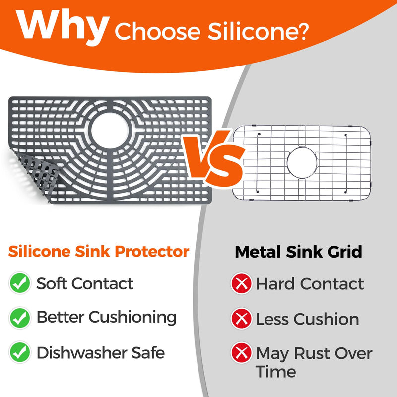 Snuggery Silicone Sink Protector for Kitchen Sink 28" x 15" – Flexible Sink Mat, Heat Resistant Grid, Non-Slip Rack, Easy to Clean Dishwasher Safe – Fits Farmhouse, Single & Double Bowl Sinks 28x15 rear