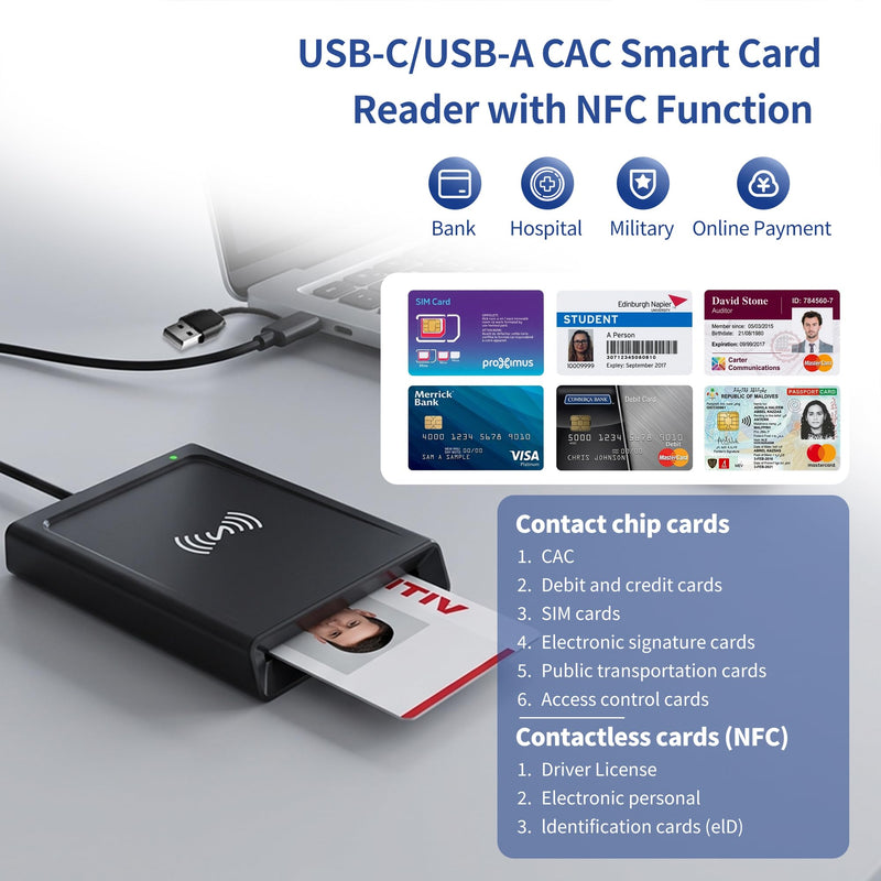 NFC Smart Card Reader, Contact & Contactless ID and Bank Chip Card Reader | CAC Reader for DOD Military, 2-in-1 USB-A/USB-C, for Windows/Mac/Android/Linux