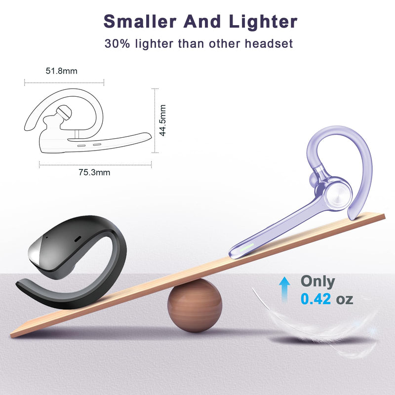 HEIBAS Bluetooth Headset, Wireless Earpiece with Mic for Work | 72H Playtime, 500mAh Charging Case, Hands-Free Calling with Mute Button for Work, Trucker, Office, Driving, Lilac Purple