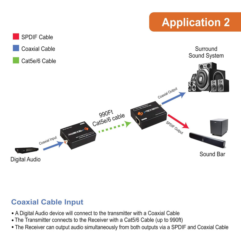 J-Tech Digital Digital Audio Extender Converter for Optical/Coaxial Audio Over Single Cat5e/6 Cable (PoC) up to 990’ (300m) for Dolby Digital, DTS 5.1, DTS-HD, PCM [JTECH-AET1000] Audio Extender 990ft with Optical & Coaxial