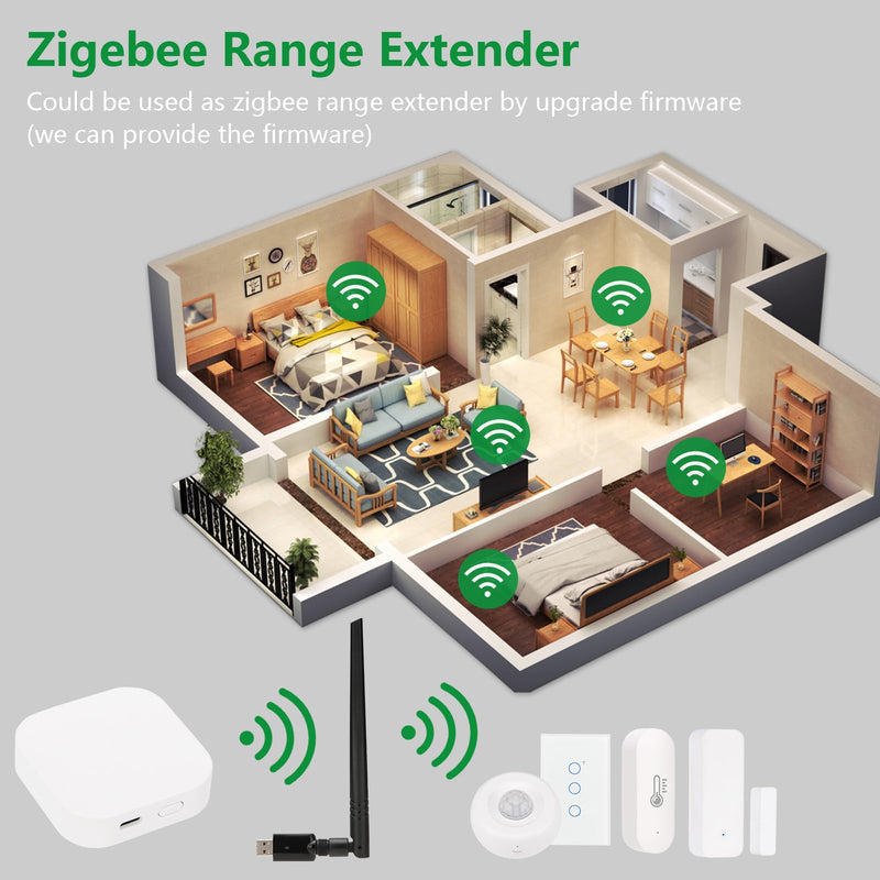 Wengart USB Zigbee Dongle Gateway U0335,Support HA Certified Zigbee3.0 Devices,Self-upgradable,Work for Home Assistant,openHAB,Zigbee2MQTT