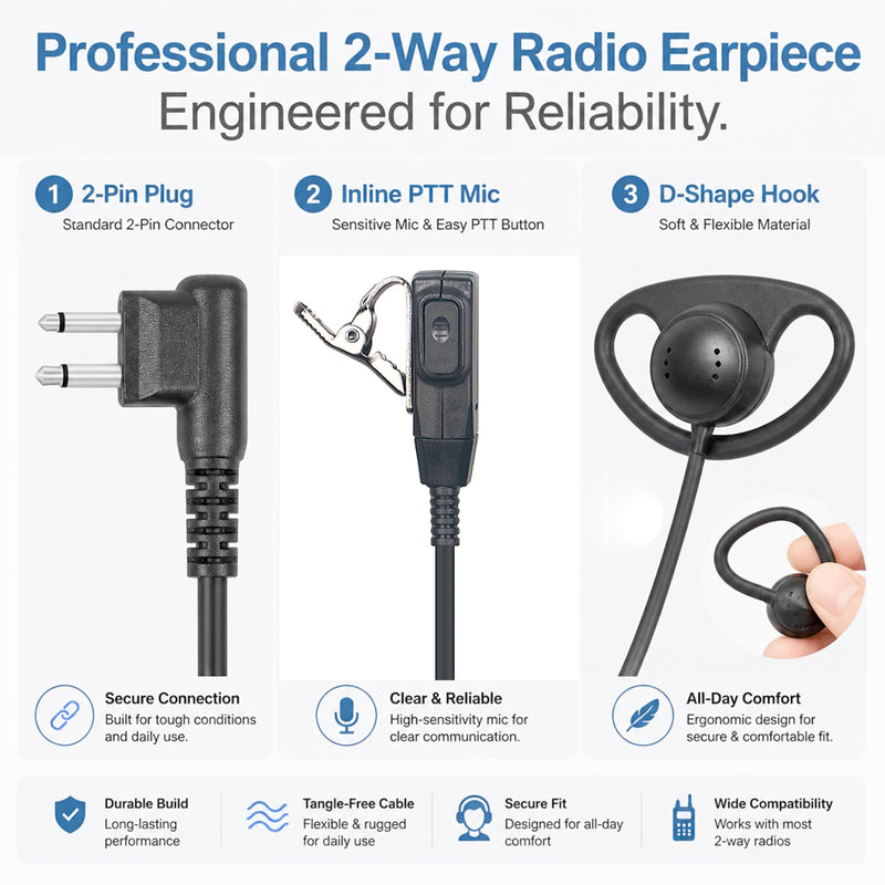 Earpiece for Motorola Radios, 2 Pin D Shape Headset with Mic PTT, 2 Pack | Walkie Talkie Ear Piece Compatible with Motorola Radios R2, CP100D, CP200D, CP200 CP185 CLS1110 CLS1410 BPR50DX BPR40 RMU2040