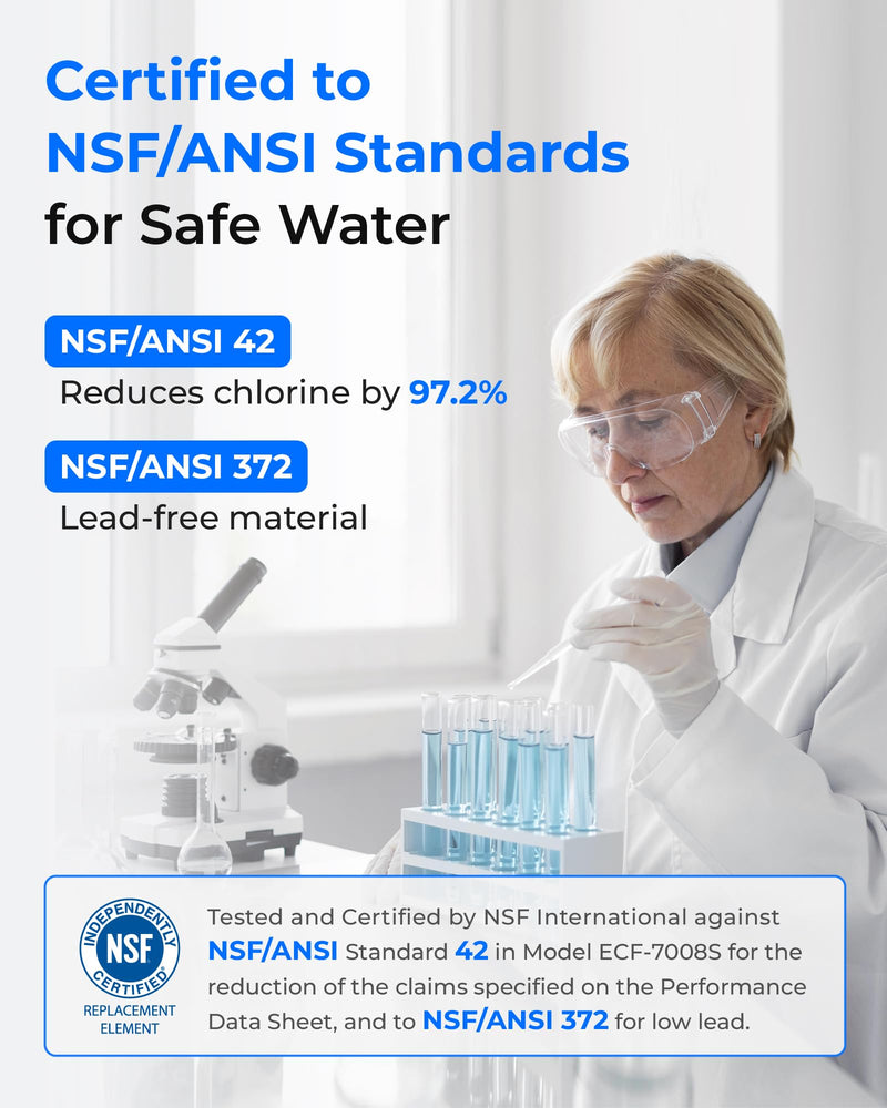 Waterdrop Faucet Water Filter, Compatible with All PUR® Water Filter Replacement for PUR® PLUS RF9999® Faucet Water Filter, NSF 42 Certified, 18-Month, 1800-Gallon, 6 Pack Standard-Blue