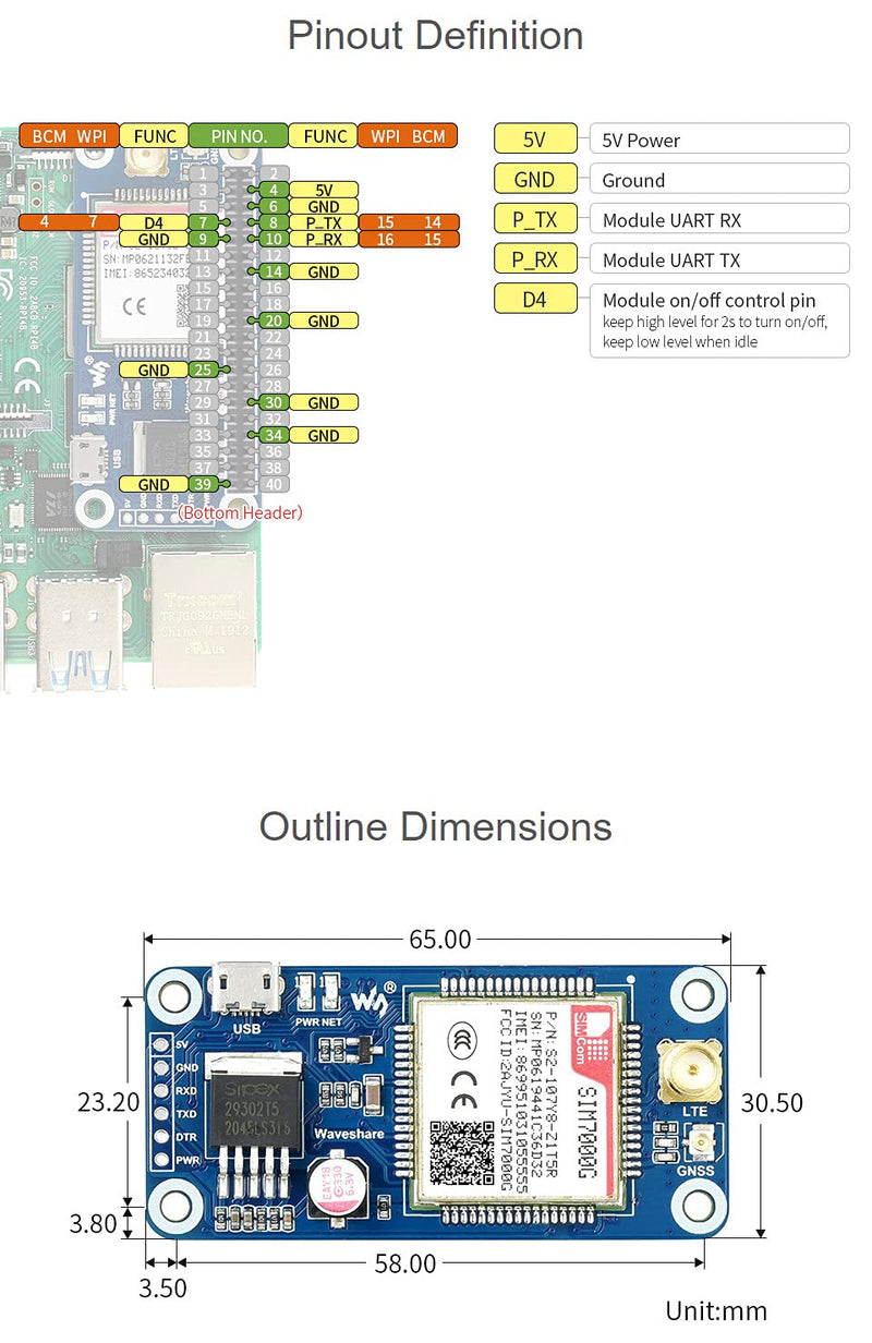 Waveshare SIM7000G NB-IoT/Cat-M/Edge/GPRS HAT, Compatible with Raspberry Pi 5/4B/3B/Zero/Zero W/Zero 2W/Pico/Pico W/Pico WH, GNSS Positioning, Global Band Support