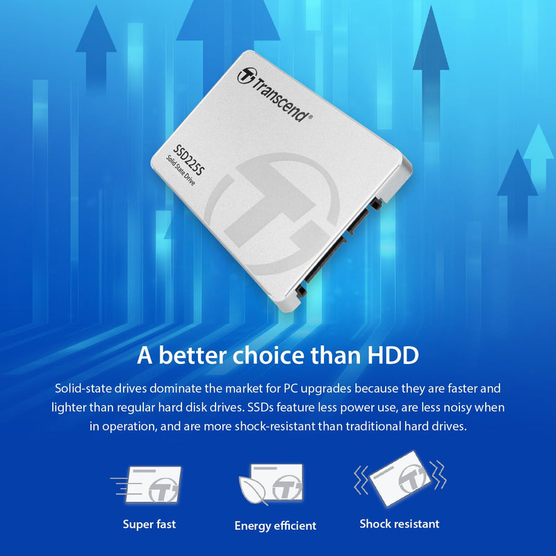 Transcend 1TB 2.5" SATA III 6Gb/s SSD, Up to 550MB/s, Compatible with PS4, Laptops, Desktops, PCs, Notebooks Upgrade, Internal Solid State Drive with SLC Cache, 3D TLC NAND, RAID Engine, LDPC Coding SSD225S