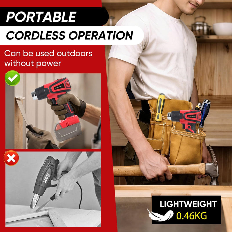 Cordless Heat Gun Compatible with Milwaukee M18 Battery, Fast Heating Variable Temp (122°F~1112°F) Hot Gun LCD Display and 4 Nozzle for Shrink Tubing, Resin, DIY(No Battery, Not Made by Milwaukee) Red Cordless Hot Gun