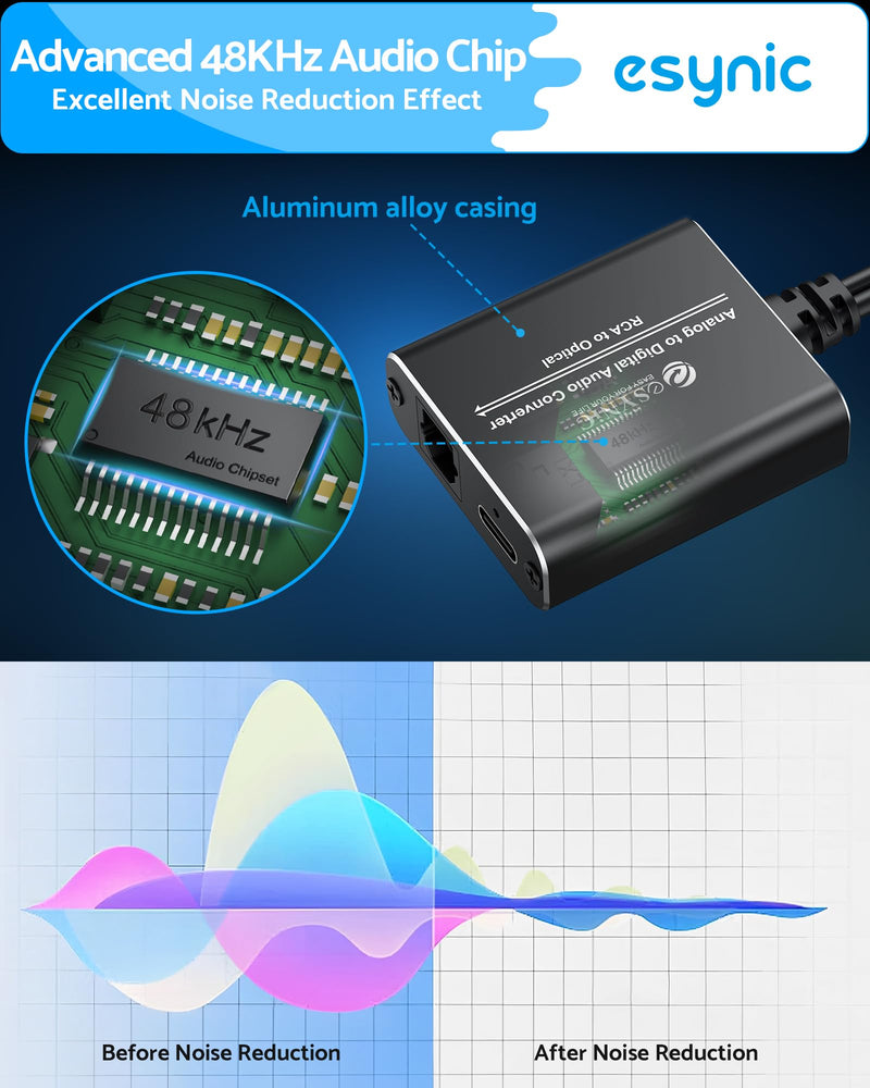  [AUSTRALIA] - eSynic Portable RCA to Optical Audio Converter [RCA Input to Optical Output -Not Bi-Directional]Aluminum Alloy Analog to Digital Audio Converter 2.1M/7ft [Only For PCM Audio]for CD Player to Soundbar Light-Weight