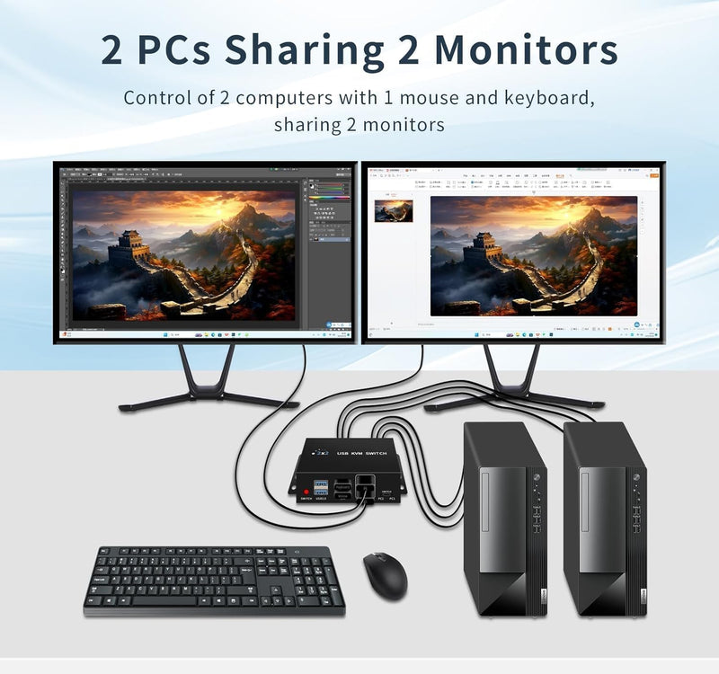 Dual Monitor Kvm Switch 2 Monitors 2 Computers HDMI 4k@60HZ,USB3.0. kvm switches 1 Monitors 2 Monitor 2 Computers,USB switcher 2 Computers Keyboard Mouse Switch (USB3.0+4KHDMI) Black 2 PC 2 Monitor-4K