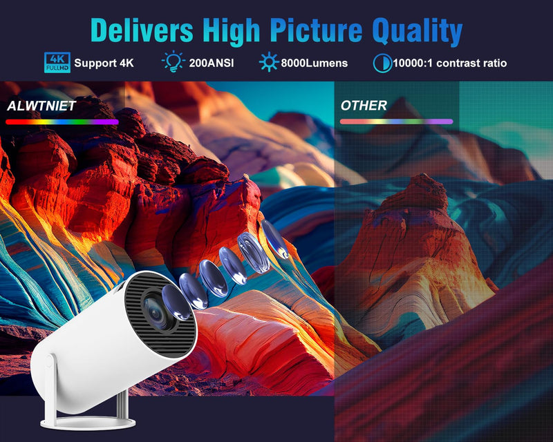 HY300PRO Mini Projector with Wifi and Bluetooth, 4K Support 200ANSI Smart Portable Projector, Auto Keystone, 180 Degree Rotation, Android 11 for Outdoor, Bedroom, Movie, game & business Manual Focus