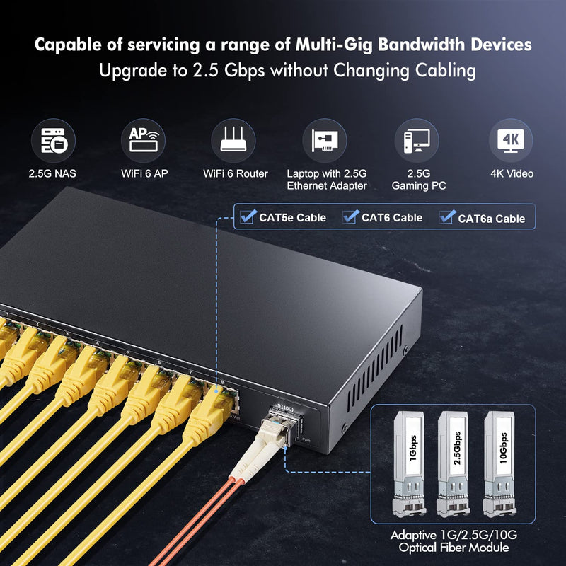 8 Port 2.5G Switch with 10G SFP+, 8 x 2.5GBASE-T Ports, 2.5Gbps Network Hub Ethernet Splitter, YuLinca Multi-Gigabit Fanless Unmanaged Plug&Play Gaming Switch 8x2.5G + 1x10G SFP