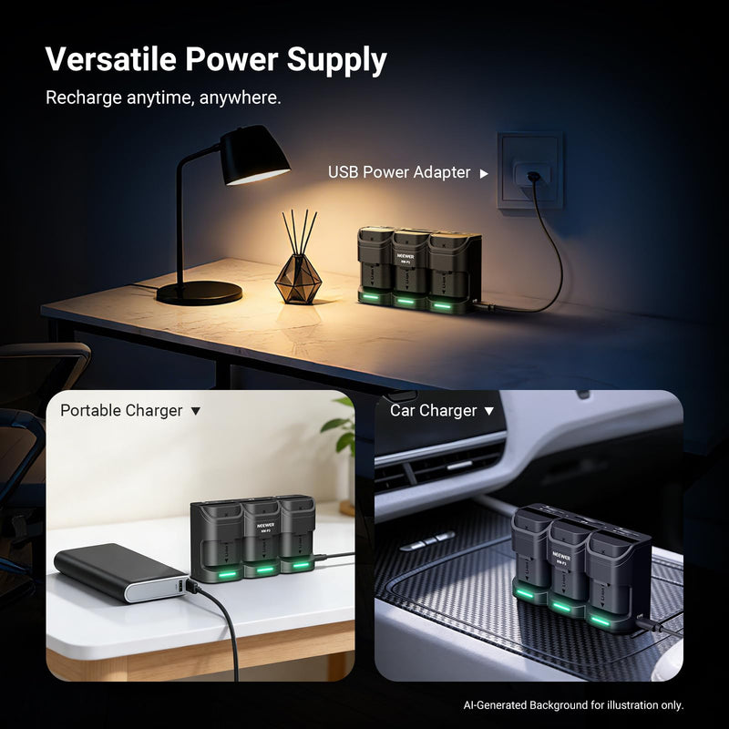 NEEWER BASICS 3 Channel USB Camera Battery Charger for LP-E6 LP-E6N LP-E6NH LP-E6P, 36W PD Fast Charging Fully Charges 3 Batteries in 2h, Compatible with Canon EOS R6 III R5 II R6II R5 R6 5D IV, NW-P3