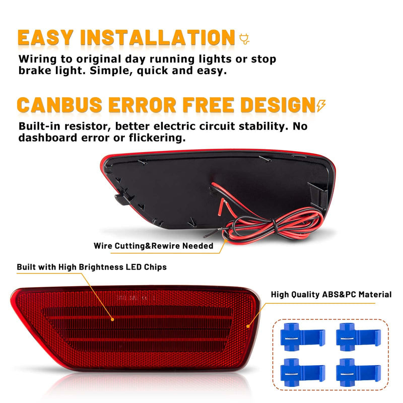 Gempro Rear Bumper Led Reflector Lights Lamp for 2011-2021 Jeep Grand Cherokee, 2013-2017 Patriot, 2011-2020 Dodge Journey, 2PCS (Red Len) Red Len