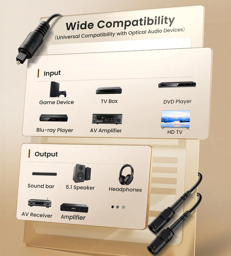 avedio links Optical Audio Cable Splitter 1 in 2 Out, Toslink Digital Fiber Audio Splitter 1 Male Input 2 Female Output Support LPCM2.0 Doldy DTS Digital & DTS 5.1CH for Xbox,PS4,TV Box,Sound Bar,etc 1 Male 2 Female 3ft