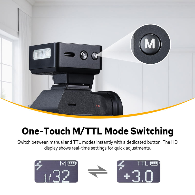 Godox iT20 S Flash for Sony, iT20-S Mini TTL Flash with Intuitive Screen | 1.5s Recycle, 700 Full Power Flashes, USB-C Charge, Built-in Battery, GODOX iT20S iT20 S Pocket Flash Speedlight iT20-S for Sony