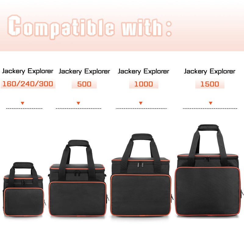 Trunab Travel Carrying Bag Compatible with Jackery Explorer160/240/300, Portable Power Station Storage Case with Waterproof Bottom and Front Pockets for Charging Cable and Accessories Small(Fits 160/240/300W)