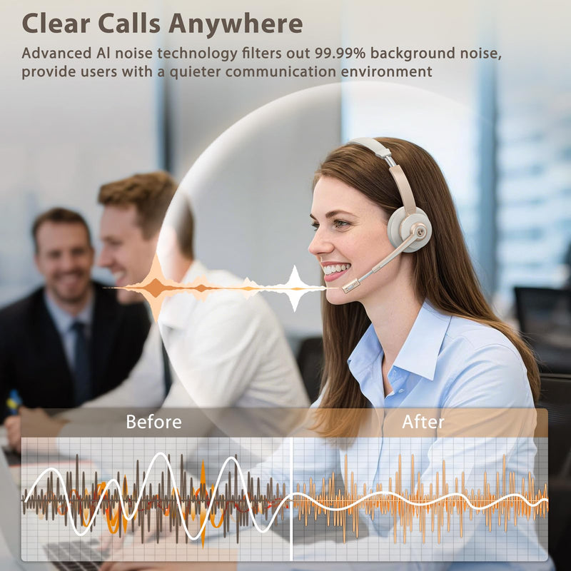 Wireless Headset, Bluetooth Headphones with Microphone AI Noise Canceling/Charge Dock, Wireless Headset with Mic Mute & USB Dongle for Computer Phone Remote Work Office Call Meeting Teams White Gold
