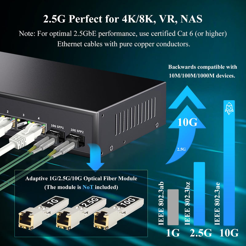 6 Port 2.5GB Ethernet Switch Unmanaged Network Switch | 4 x 2.5 Gigabit | 2 x 10G SFP+ | Multigig Switch 10-100-1000Mbps | 60G Bandwidth | Plug & Play | Fanless Metal Ethernet Switch 6 ports |4*2.5G+2*10G SFP