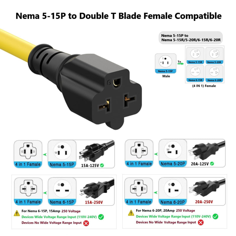 10-Ft 12AWG 90-Degree 15 Amp Household Plug to 20-Amp Extension-Cable,Nema 5-15P to 5-20R,5-15P to 6-15R/20R T Blade 20Amp to 15Amp Right-Angle Heavy Duty Extension-Cord,125V 15A to 20A AC Power Cord