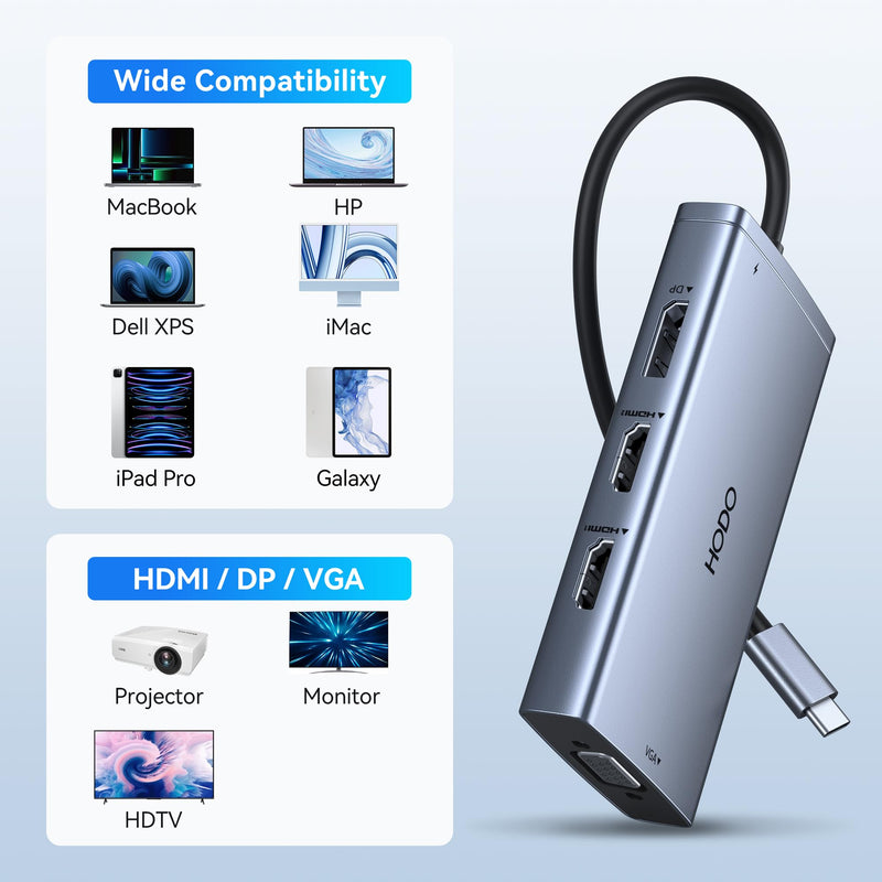 USB C Docking Station Dual Monitor for HP,Laptop Docking Station 3 Monitors | USB C Hub Quad Display USB C Adapter to 4K HDMI+DP+VGA,3USB 2.0,PD,USB C Dock Dongle 8 in 1 Computer Docking Station for Dell 8-in-1(Gray)