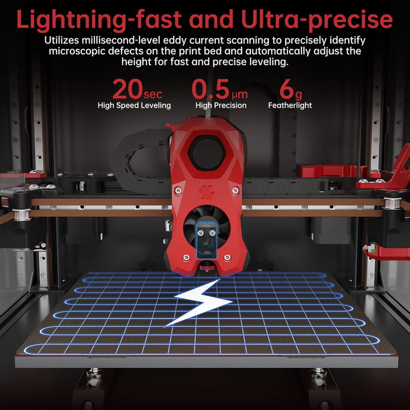 BIGTREETECH Direct Eddy Duo Auto Bed Leveling Sensor, 3D Printer High Speed Auto Leveling Kit, Support CAN/USB Connection, for Voron2.4 Stealthburner Trident VzBOT Hurakan, Klipper Only