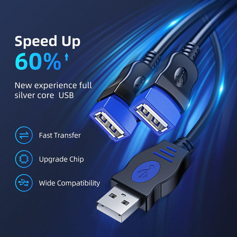 ANDTOBO USB Splitter, USB Y Splitter Dual USB 2.0 Charger Cable 1 Male to 2 Female Power Cord Extension Hub Adapter Replacement for Car/Laptop/LED etc Blue