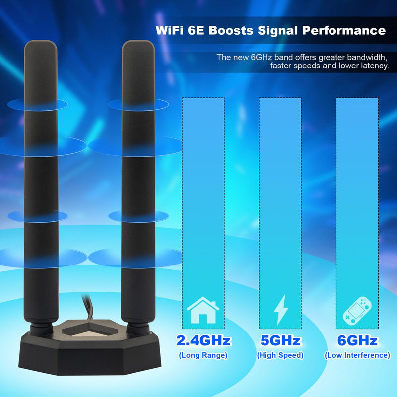 WiFi 6E Antenna Tri-Band 6GHz 5GHz 2.4GHz RP-SMA Gaming WiFi Antenna Magnetic Base with 6.5ft Extension Cable for PC Desktop Computer Motherboard WiFi Bluetooth Card Wireless Router