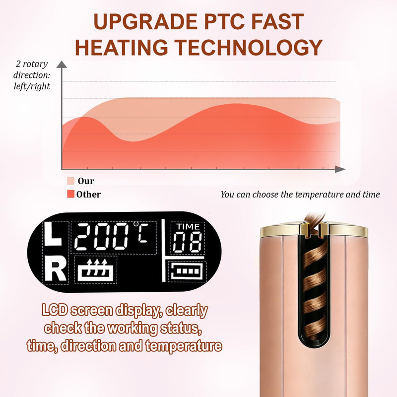 Hair Curler Cordless Automatic Rotating Rechargeable Anti-Scald Rose Gold | Cordless Ceramic Curling Iron|6 Temperature Settings|Compact Rechargeable Automatic Curling Iron for Travel & Outdoor Use