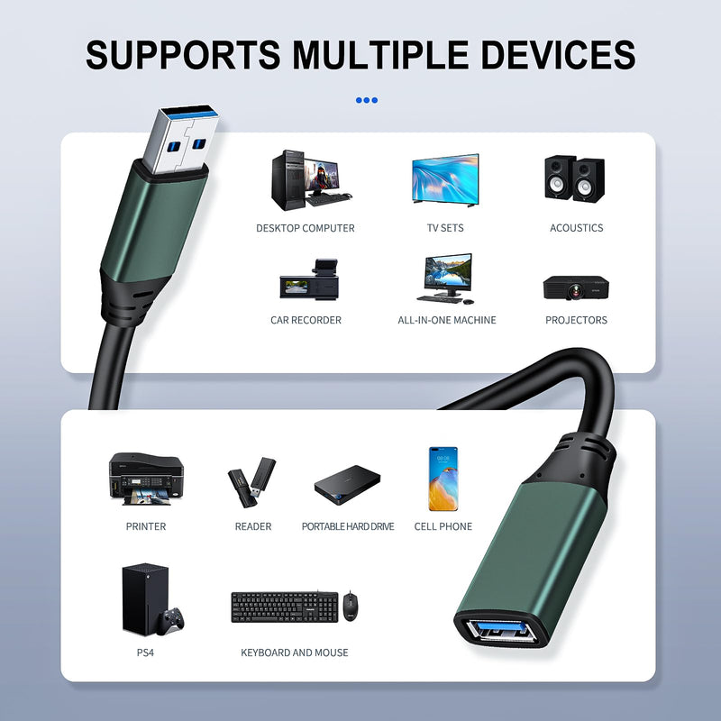 Kumiho 65FT USB 3.0 Extension Cable with Extension Chipsets Signal Booster Active Type A Male to A Female for PlayStation, Xbox, Keyboard, Mouse, USB Flash Drive, Printer, Camera and More