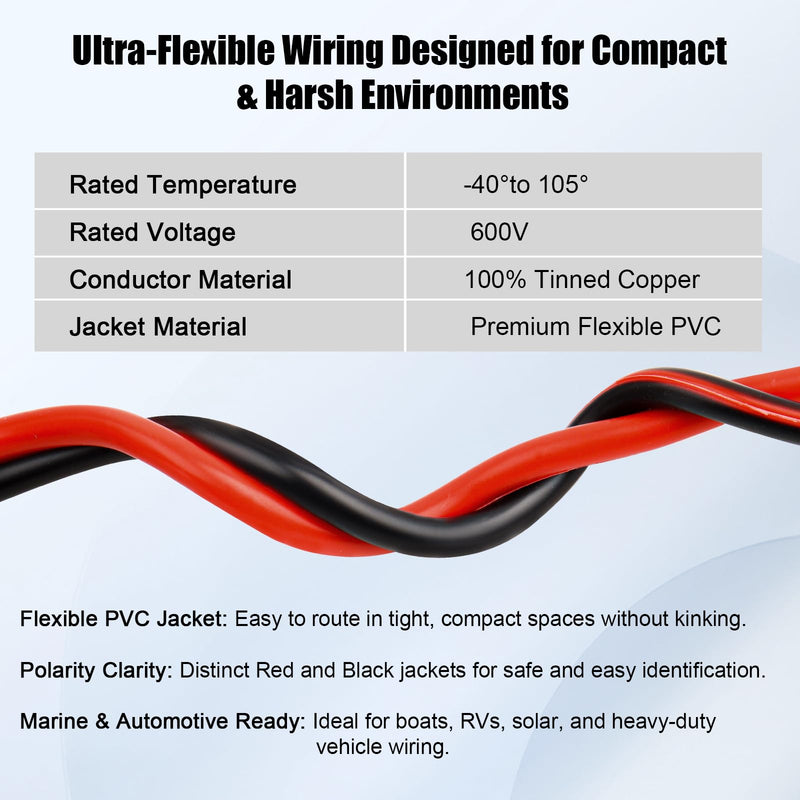 Marine Wire 10 AWG, 10FT Red & 10FT Black Tinned Copper Boat Cable, Ultra-Flexible 10 Gauge Marine Grade Electrical Wire for Bilge Pump, LED Lights, and RV