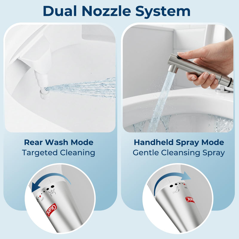 DEANIC 2-in-1 Bidet Attachment with Handheld Bath Bidet Sprayer, Ultra-Slim Adjustable Water Pressure Nozzle, Cold Water Non Electric Hand Sprayer for Toilet Seat (Sliver White) Sliver White 1