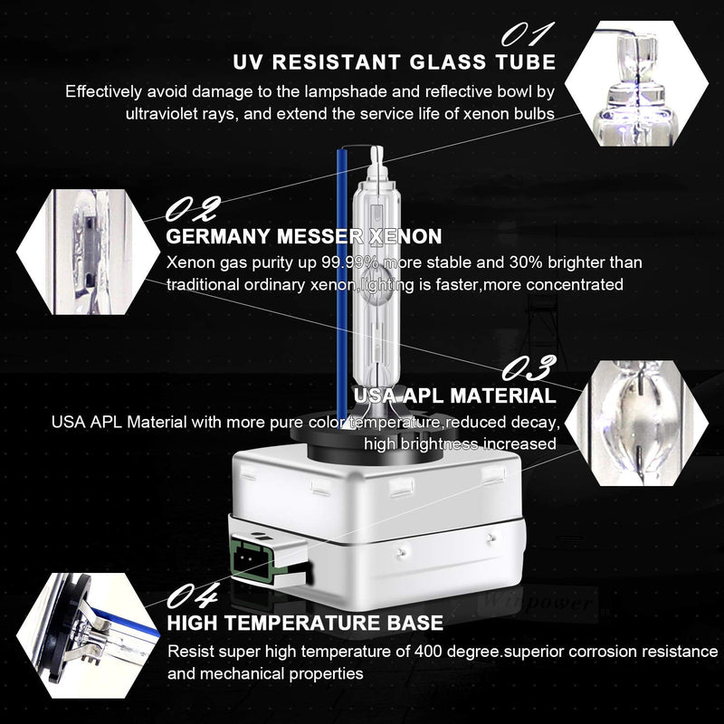 WinPower 35W D3S HID Xenon Headlight Replacement Bulbs 8000K, Pack of 2